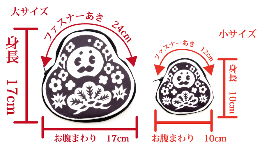 �ЂႭ�܂�|�[�`��̎g�p�C���[�W